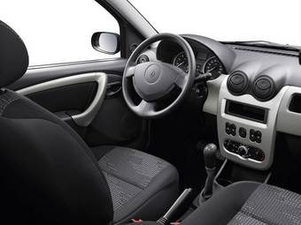 2010 Renault Sandero Wallpapers