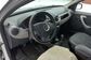 2014 Renault Sandero BS12 1.4 MT Authentique  (75 Hp) 