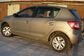 Renault Sandero II 5S 1.6 MT Privilege (102 Hp) 