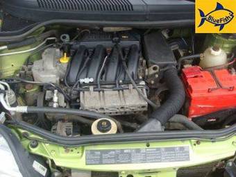 2000 Renault Scenic Photos