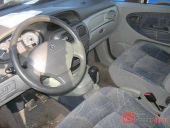 2002 Renault Scenic For Sale