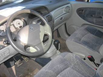 2002 Renault Scenic Pictures