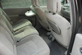 2003 Renault Scenic Pictures