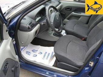 2004 Renault Symbol Pics