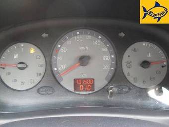 2004 Renault Symbol Pictures