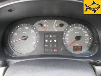 2004 Renault Symbol Pictures