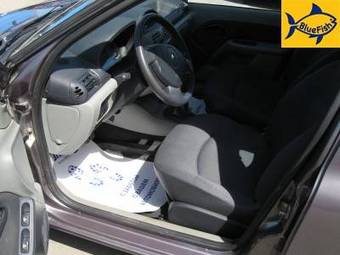 2004 Renault Symbol Pictures