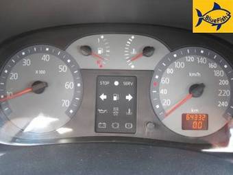 2004 Renault Symbol Photos