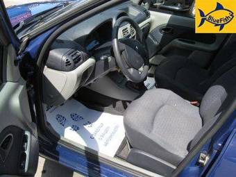 2004 Renault Symbol Pictures