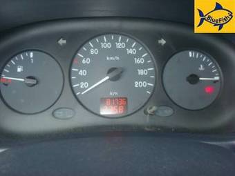 2004 Renault Symbol Pictures