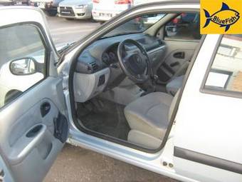 2004 Renault Symbol Pictures