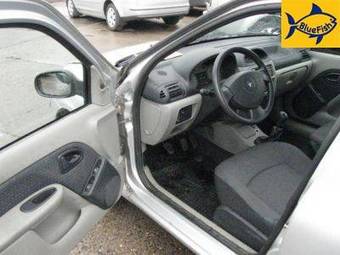 2006 Renault Symbol For Sale