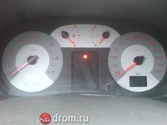 2007 Renault Symbol Pictures