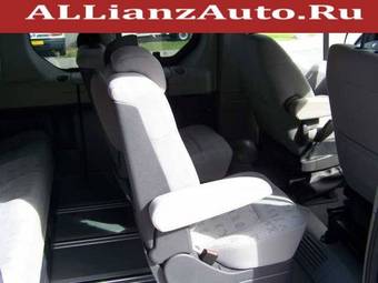 2006 Renault Trafic Wallpapers