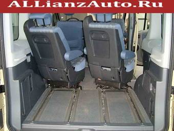 2006 Renault Trafic Pics