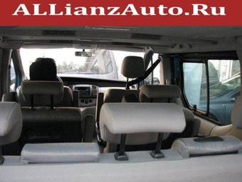 2006 Renault Trafic Pictures