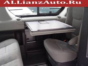 2006 Renault Trafic Wallpapers