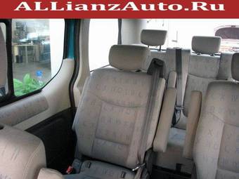 2006 Renault Trafic For Sale