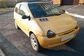 1995 Twingo C063 1.2 MT (55 Hp) 