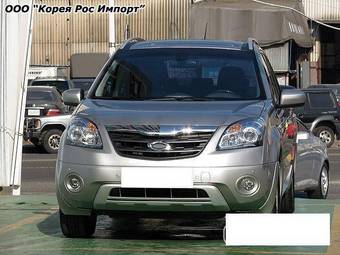 2008 Renault Samsung QM5 Pictures