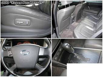 2005 Renault Samsung SM5 Pics