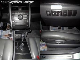 2005 Renault Samsung SM5 Pictures