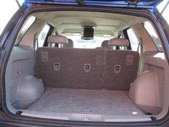 2003 Saturn Vue Photos