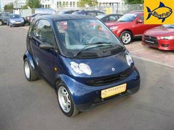 2003 Smart City For Sale