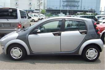 2004 Smart Forfour Pictures