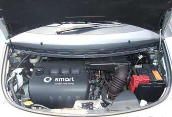 2004 Smart Forfour Photos