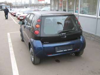 2004 Smart Forfour Photos