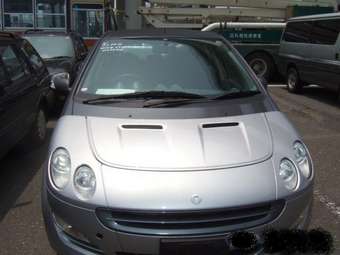 2004 Smart Forfour Pictures