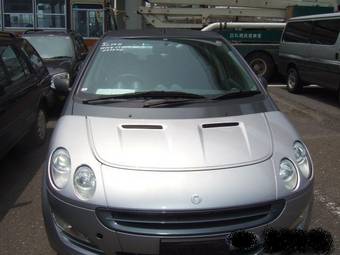 2004 Smart Forfour Images