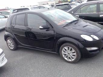 2004 Smart Forfour Pics