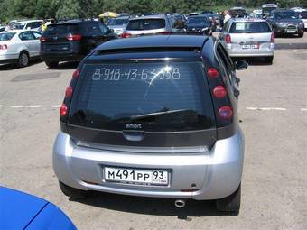 2004 Smart Forfour Pictures