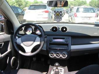 2004 Smart Forfour Photos