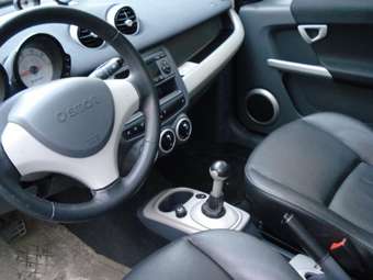 2005 Smart Forfour Photos