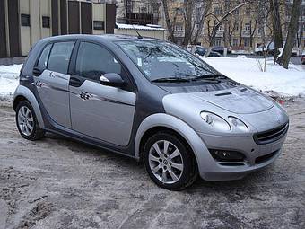 2005 Smart Forfour Images