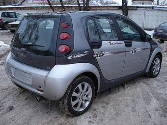 2005 Smart Forfour Pictures