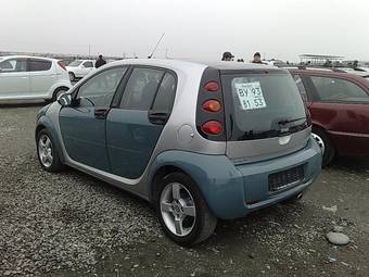 2005 Smart Forfour Pictures