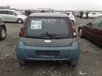 2005 Smart Forfour For Sale