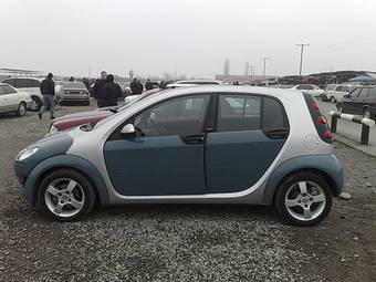 2005 Smart Forfour Pictures