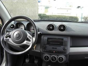 2005 Smart Forfour Photos