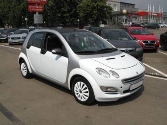 2005 Smart Forfour Images