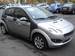 Preview Forfour