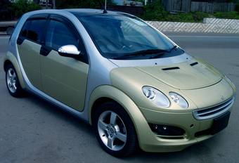 2006 Smart Forfour Photos