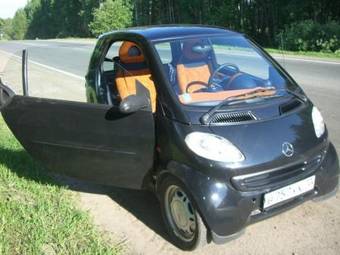 1999 Smart Fortwo Images