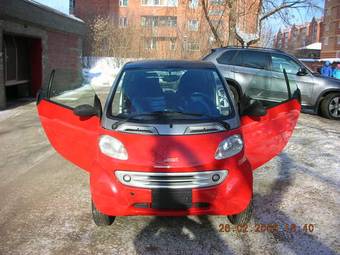 2000 Smart Fortwo Pictures