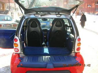 2000 Smart Fortwo For Sale