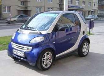 2000 Smart Fortwo
